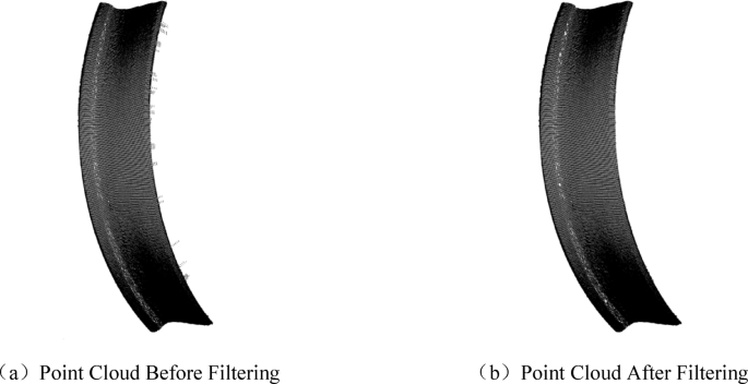 Research on train wheel point cloud registration algorithm based on key points by fusing Super-4PCS and ICP
