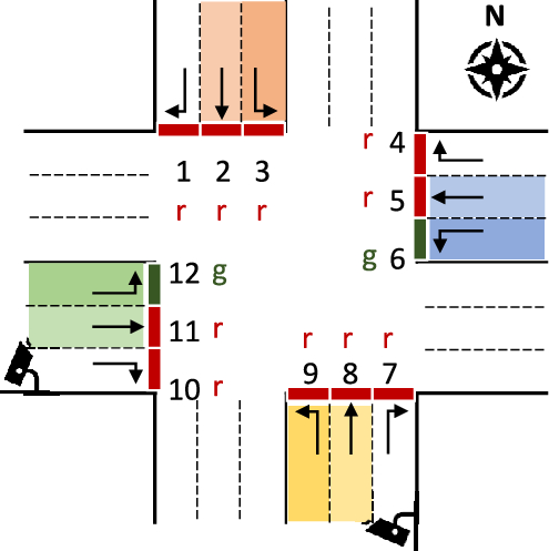 Hierarchical reinforcement learning-based traffic signal control