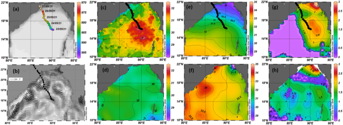 Pre-requisite conditions for the intensification of pre-monsoon cyclones over the Bay of Bengal