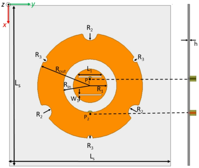 Pattern diversify patch antenna for sub-6 GHz 5G communication applications