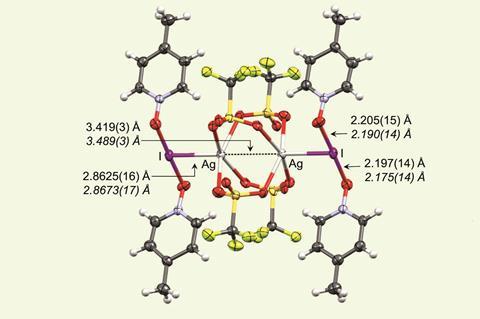 Discovery of unusual iodine–silver bond opens up new possibilities for coordination chemistry | Research