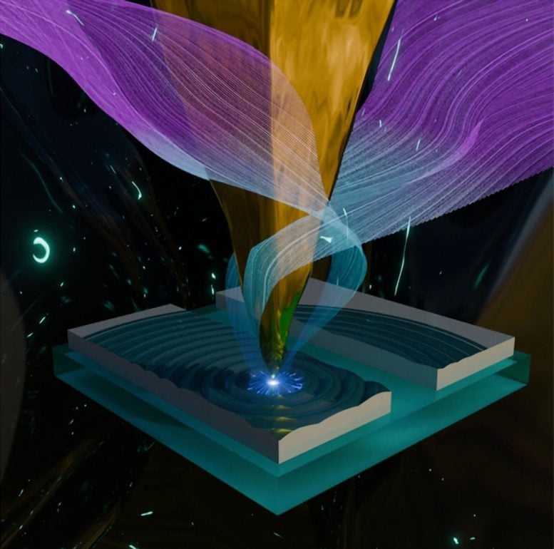 Scientists Unlock New Way To Control Exotic Light Waves in 2D Materials
