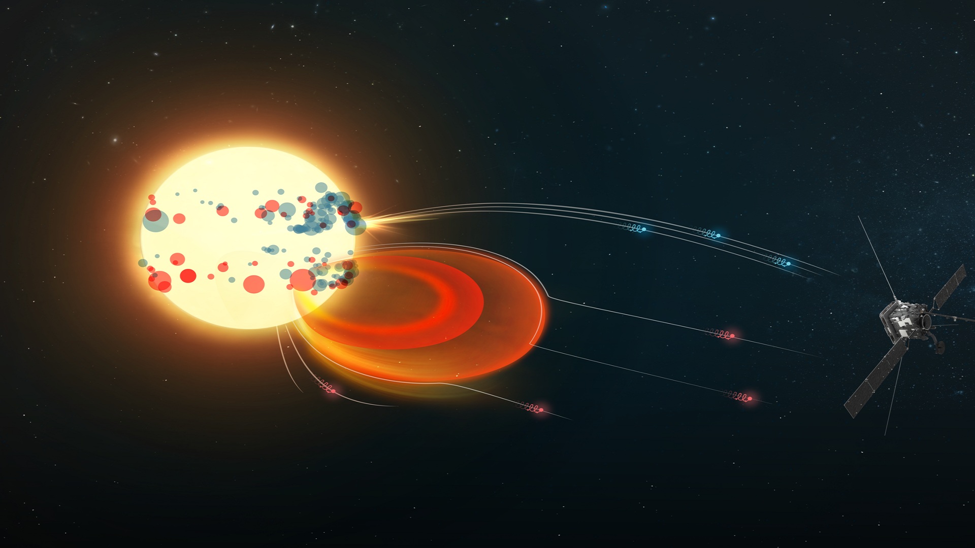 Solar Orbiter traces Sun’s energetic electrons to dual eruptions