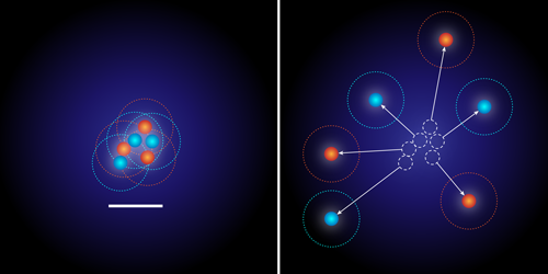 Physics – Magnifying Atomic Images