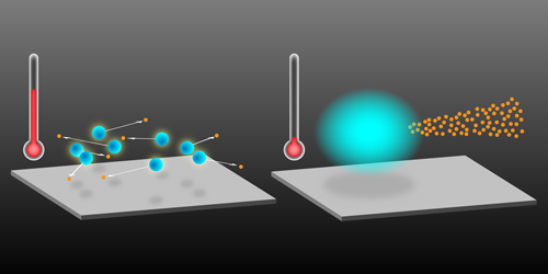 Physics – Envisioning a Neutrino Laser