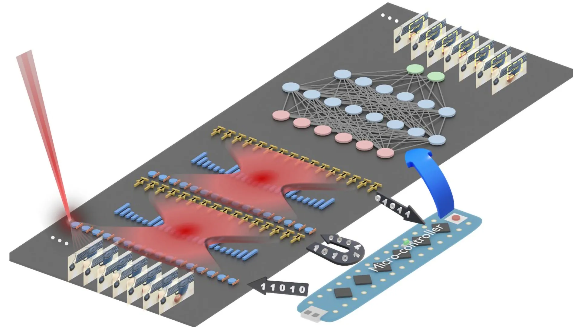 Light-powered chip makes AI 100 times more efficient