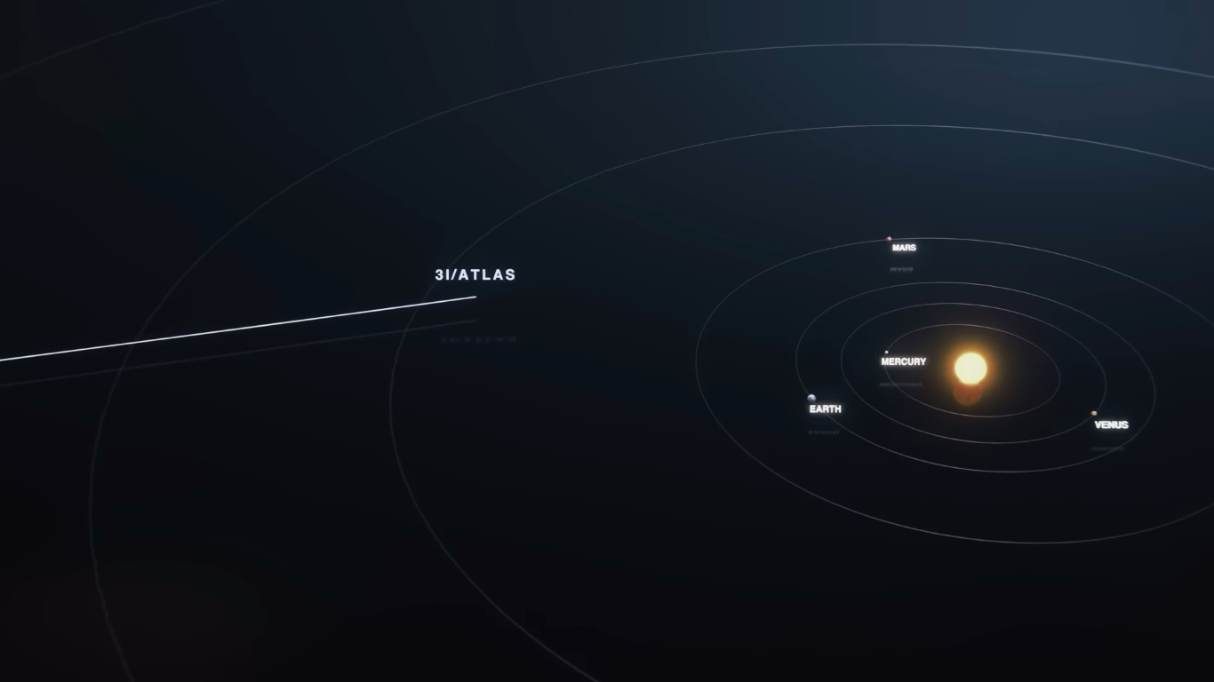 China Exposes What NASA Hid? Truth Behind Mysterious 3I/ATLAS Images That Suddenly Went Dark