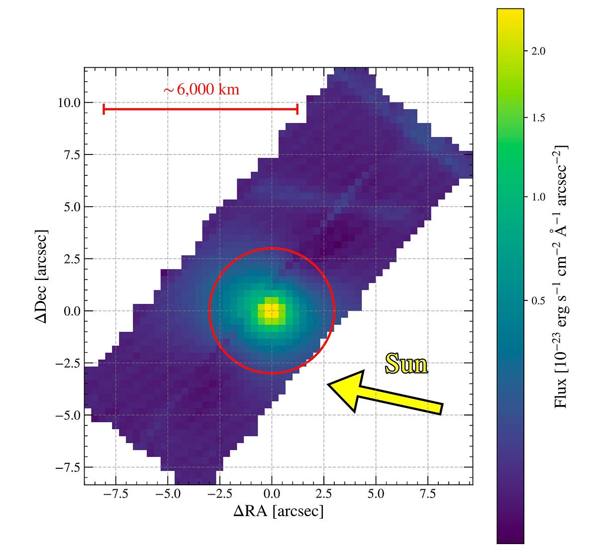 New Images of Nickel and Cyanide Around 3I/ATLAS from the Keck Telescope | by Avi Loeb | Oct, 2025