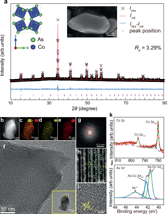 Topological Luttinger-semimetal CoAs3 dye-sensitized photocatalyst for efficient solar hydrogen evolution