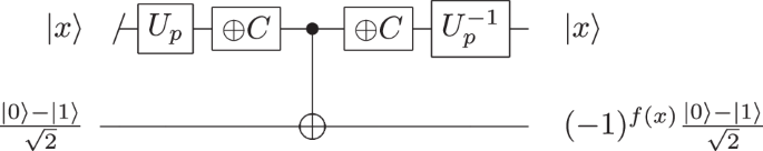 Reducing quantum resources for attacking S-AES on quantum devices