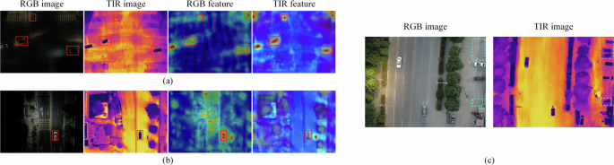 An RGB-TIR Dataset from UAV Platform for Robust Urban Traffic Scenes Semantic Segmentation