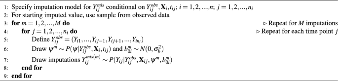 A two-stage joint model approach to handle incomplete time dependent markers in survival data through inverse probability weight and multiple imputation