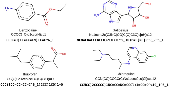 PCF-VAE: posterior collapse free variational autoencoder for de novo drug design