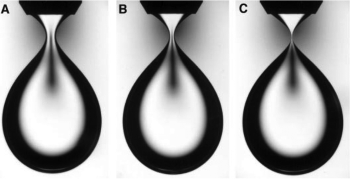A renormalization group analysis of bubble breakup