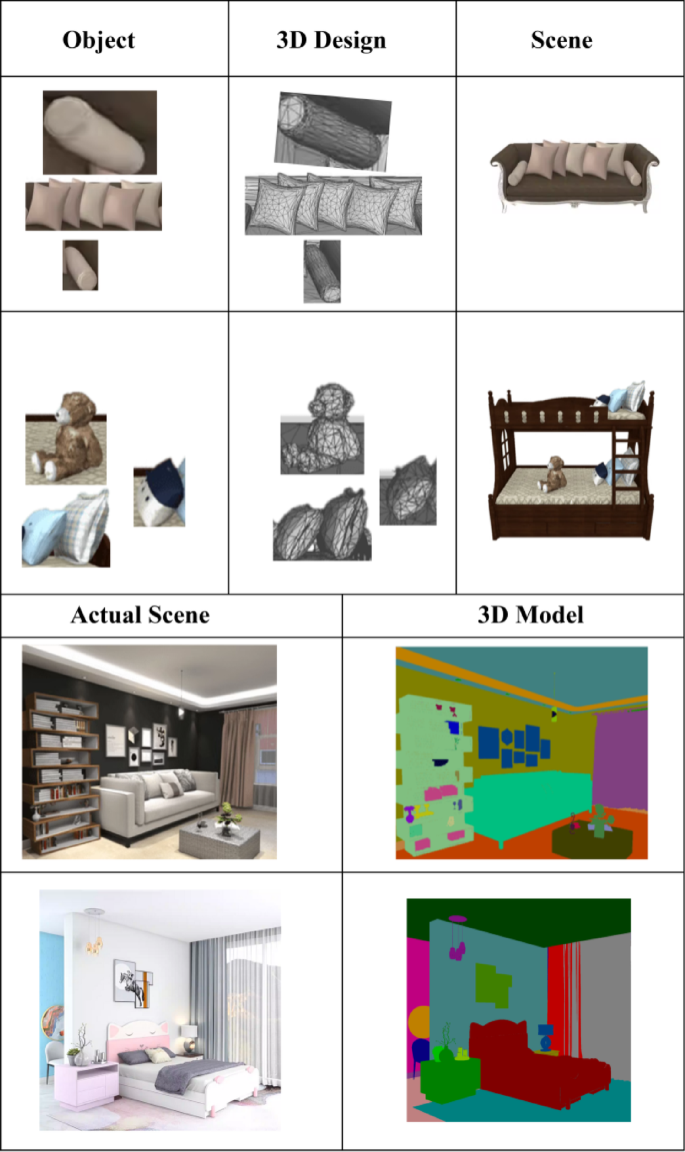 IoT assisted fuzzy inference systems for intelligent 3D art design in movie animation scene design