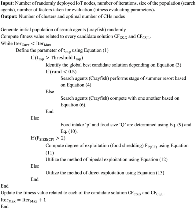 An energy aware cluster inspired routing protocol using multi strategy improved crayfish optimization algorithm for guaranteeing green communication in IoT