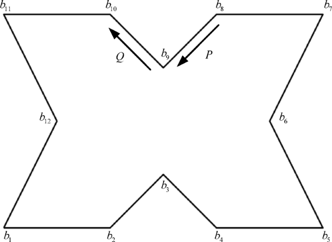 An efficient coverage path planning method for UAV in complex concave regions