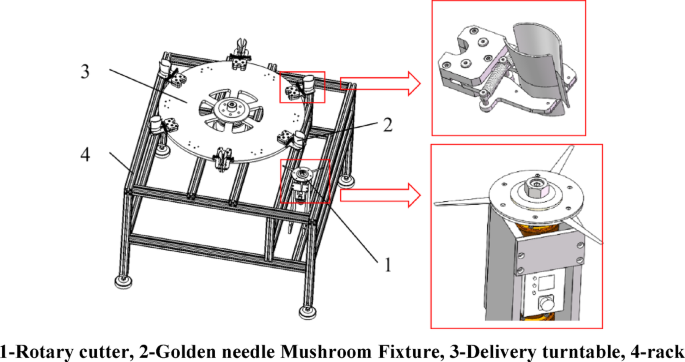 Design and test analysis of a rotary cutter device for root cutting of golden needle mushroom