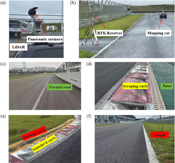 Global minimum time trajectory planning considering curvature and distance for track racing