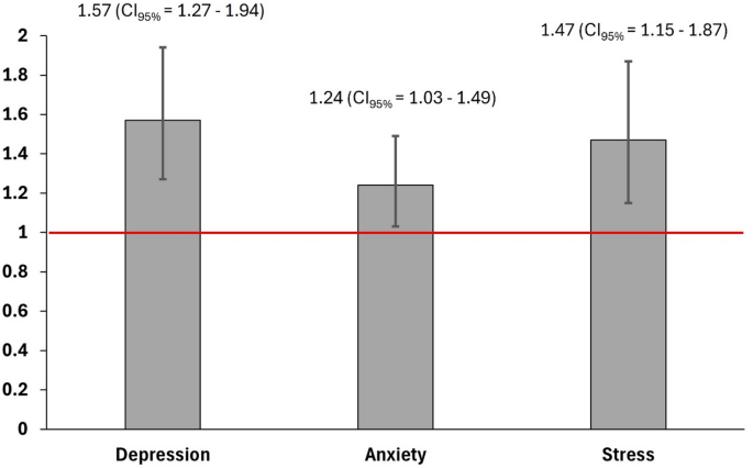 A mixed-methods cross-sectional study on the associations between internalized stigma, physical activity, and quality of life in people with multiple sclerosis
