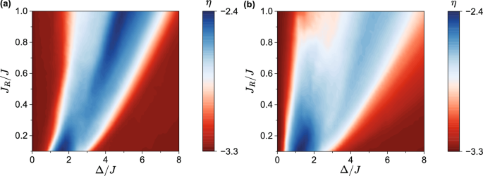 Localization and persistent currents in a quasiperiodic disordered helical lattice