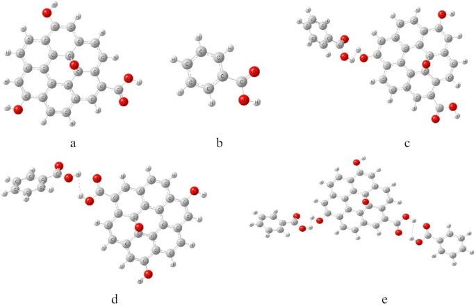 Investigating the electronic properties of graphene oxide functionalized with benzoic acid