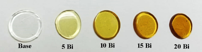 Optical, structural, and gamma shielding characteristics of bismuth-doped lithium borosilicate glass composite