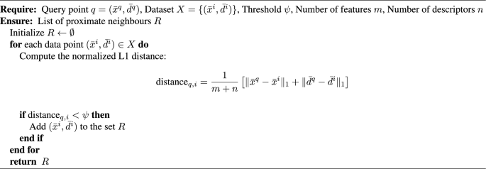 Enhancing the precision of male fertility diagnostics through bio inspired optimization techniques