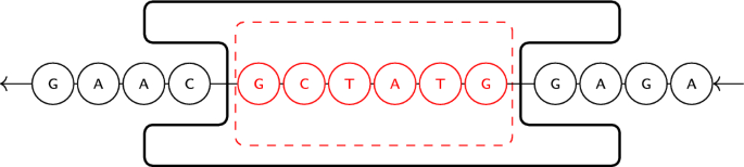 Constrained coding for error mitigation in nanopore-based DNA data storage