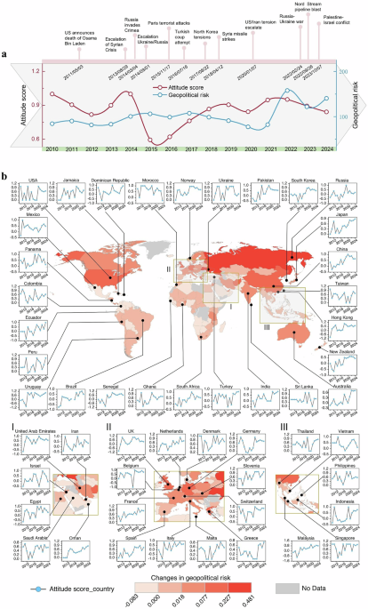Geopolitical risks impede global shipping decarbonization progress