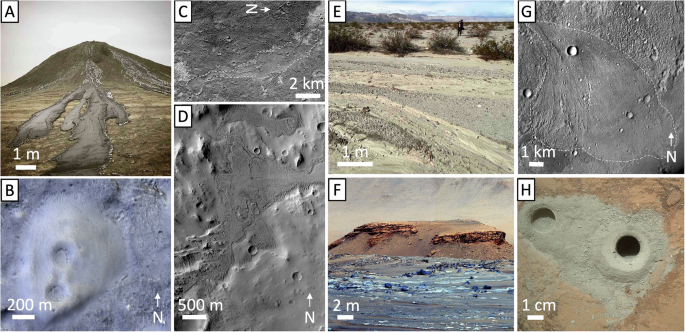 Microclimate governs the morphology of sediment flows on Mars