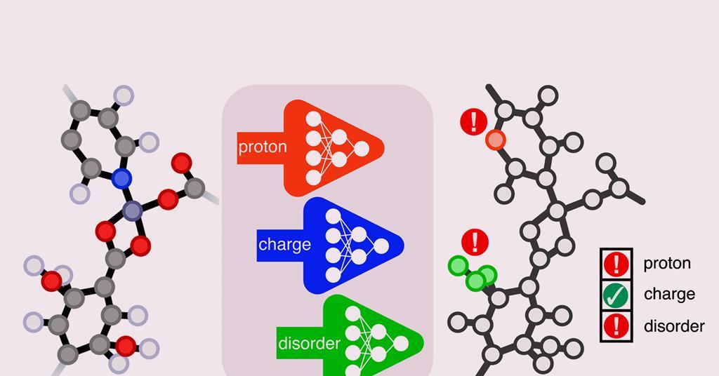 Neural network trained to classify crystal structure errors in MOF and other databases | Research