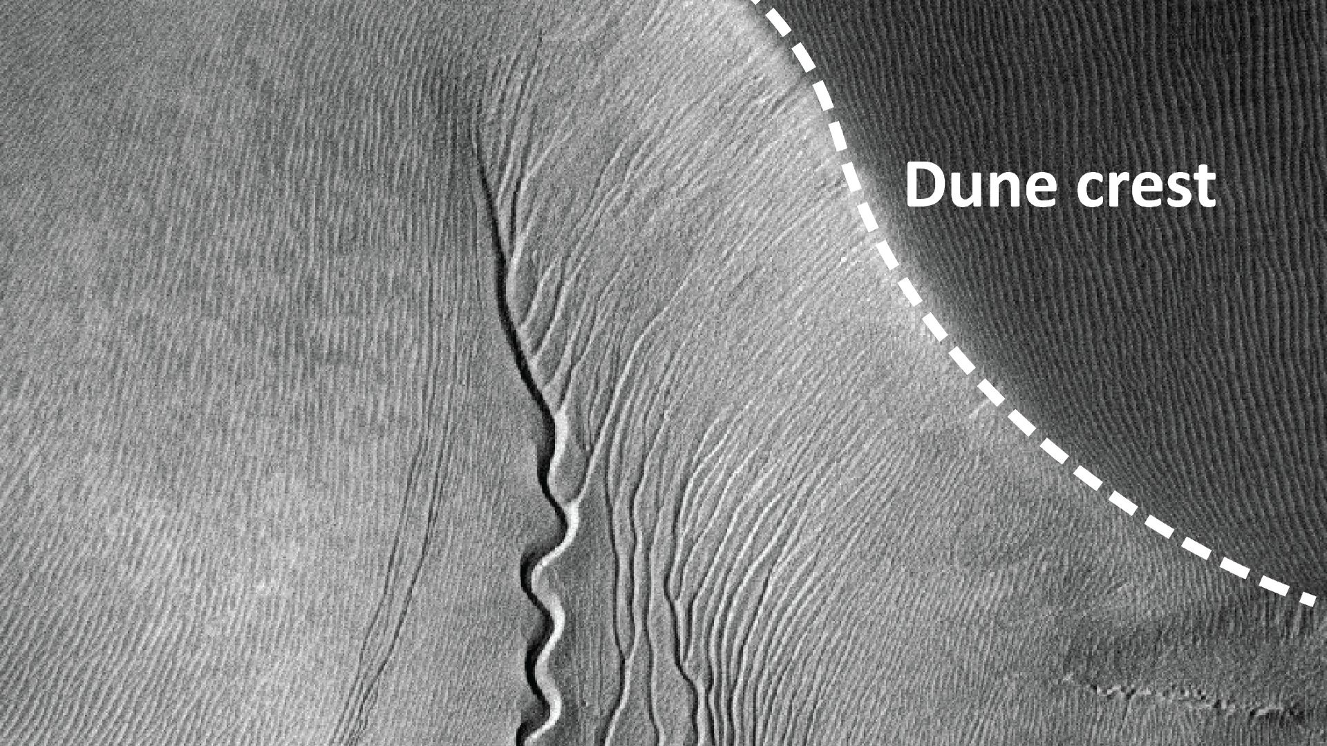 Dry ice may burrow through Mars like sandworms in ‘Dune’