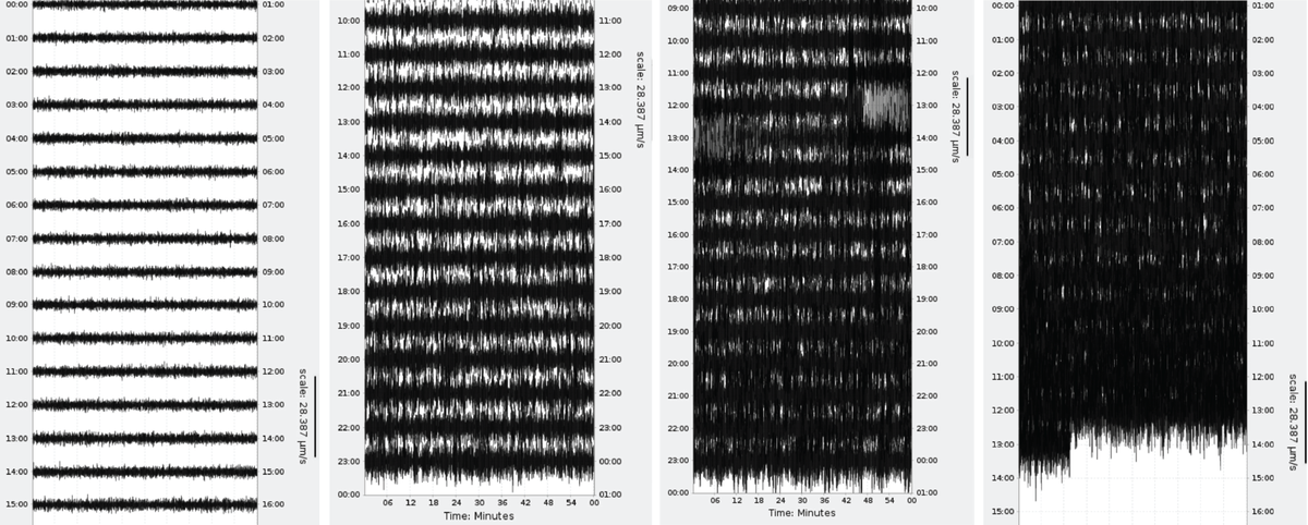Seismometers Picked Up Hurricane Melissa’s Historic Power Like an Earthquake