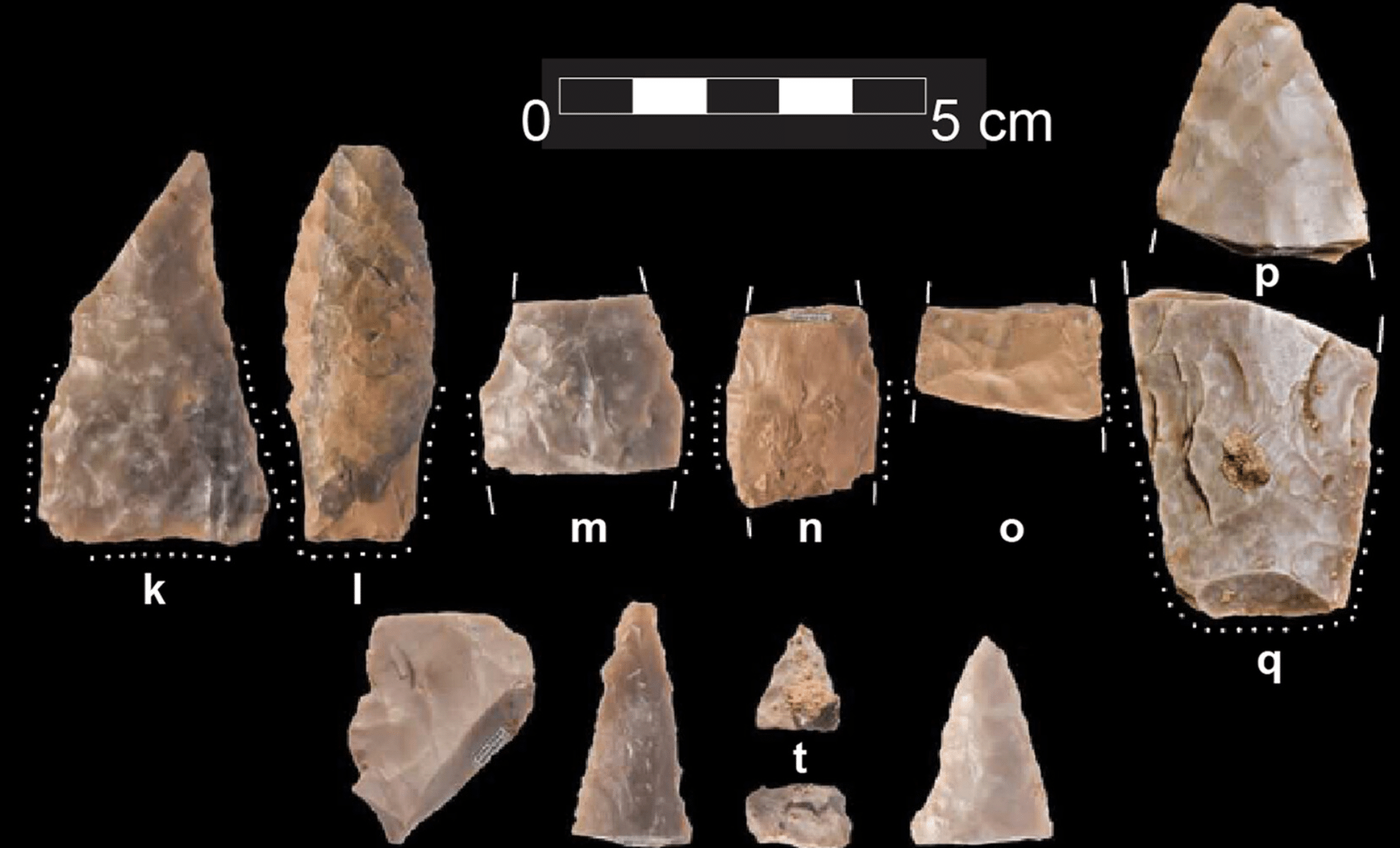 20,000-Year-Old Tools Found in the U.S. Rewrite the Origins of the First Americans