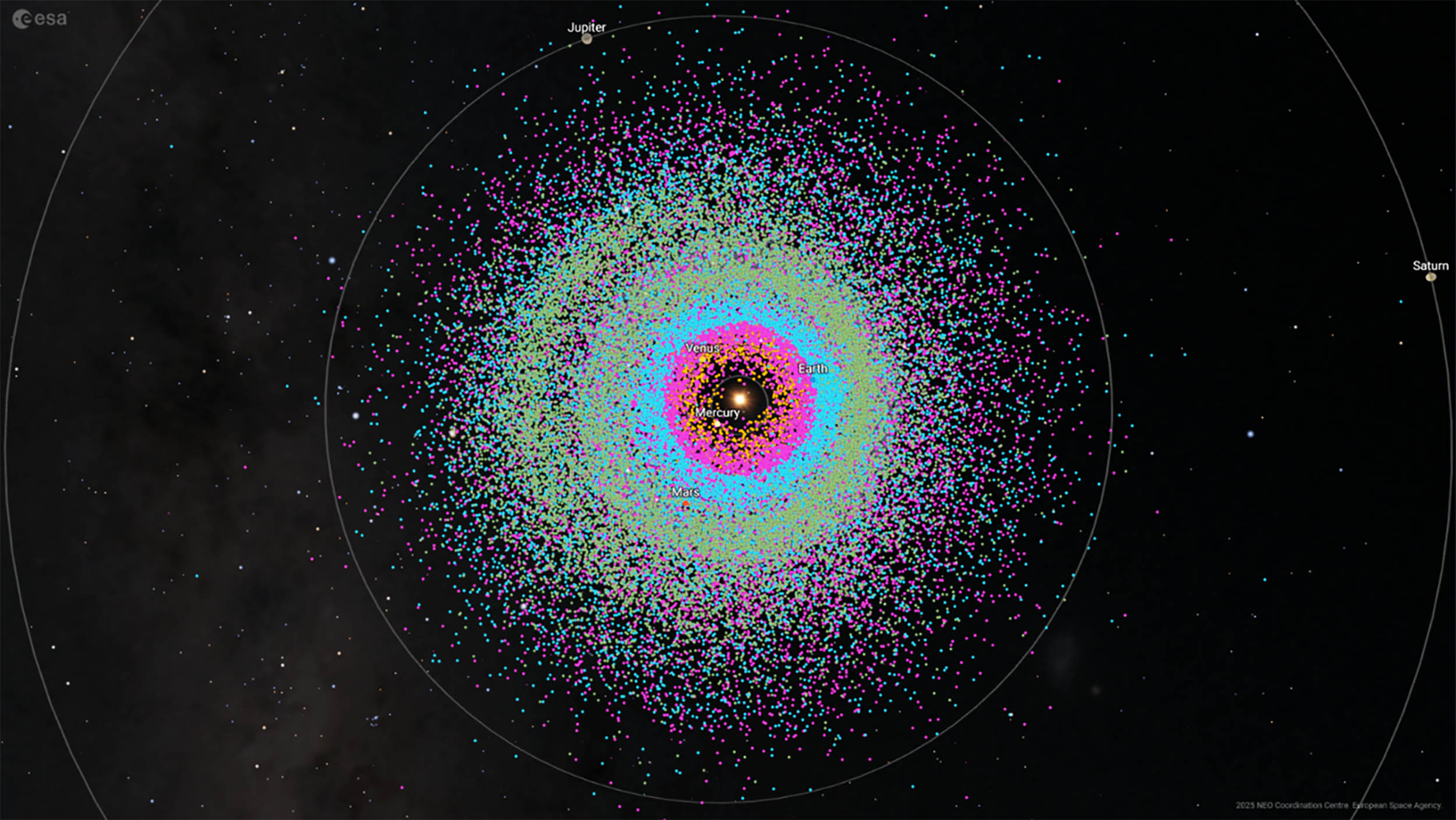 Astronomers find 40,000 near-Earth asteroids in striking distance