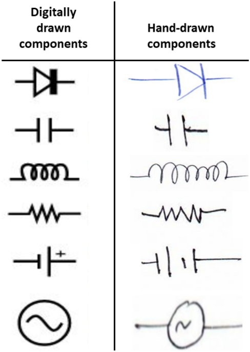 JUHCCR-v1: a database for hand-drawn electrical and electronics circuit component recognition