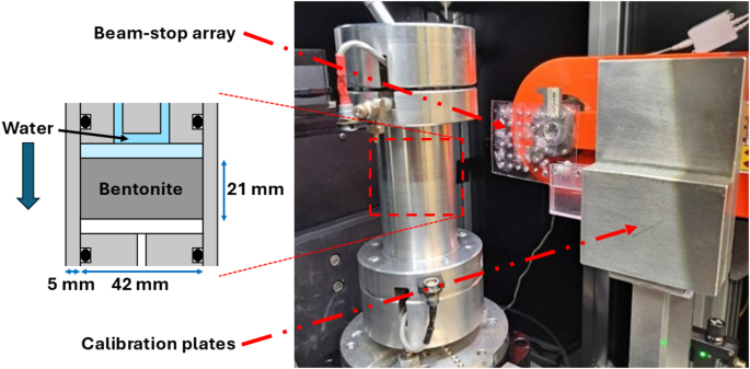 Experimental feasibility of dual-energy X-ray tomography for two-phase density analysis in bentonite during water infiltration