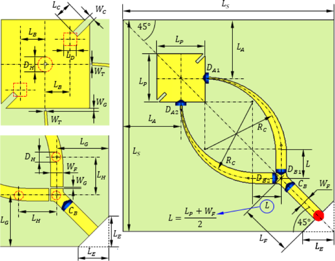 Smart antenna with reconfigurable polarization for future generation of mm-wave communication