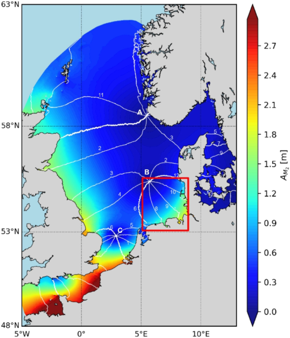 From monochromatic waves to realistic tides: deep learning for short-term forecasting of coastal ocean