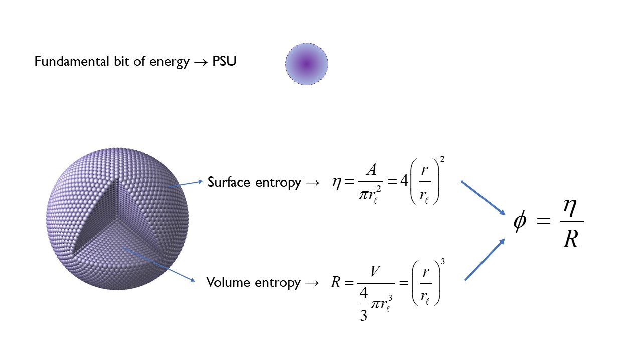 What is an electron? | ScienceBlogs