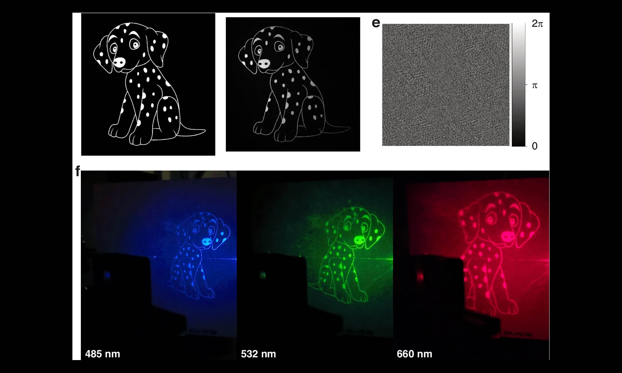 Scientists report huge leap towards holograms on cell phones