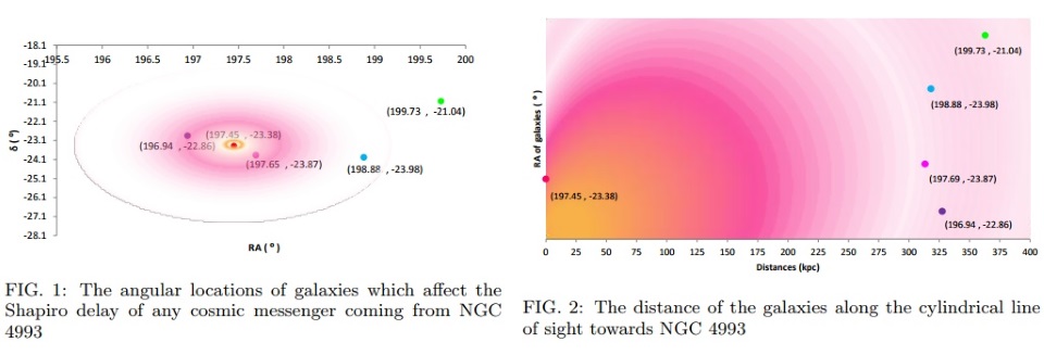 Merging Neutron Stars Deliver Deathblow To Dark Matter And Dark Energy Alternatives