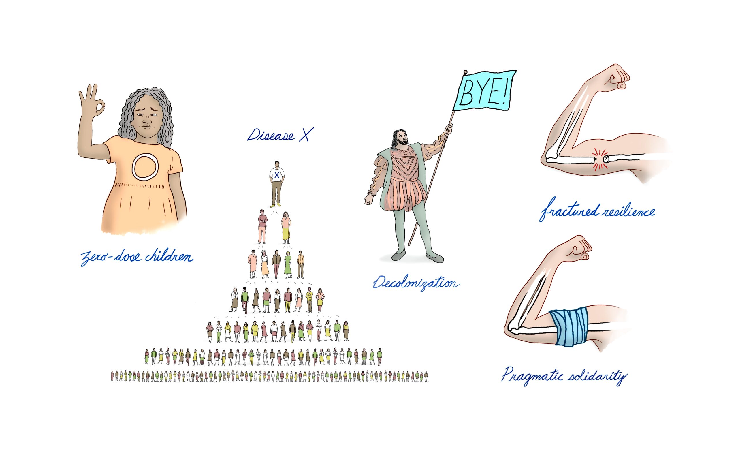 Global buzzwords that will be buzzing in your ear in 2026