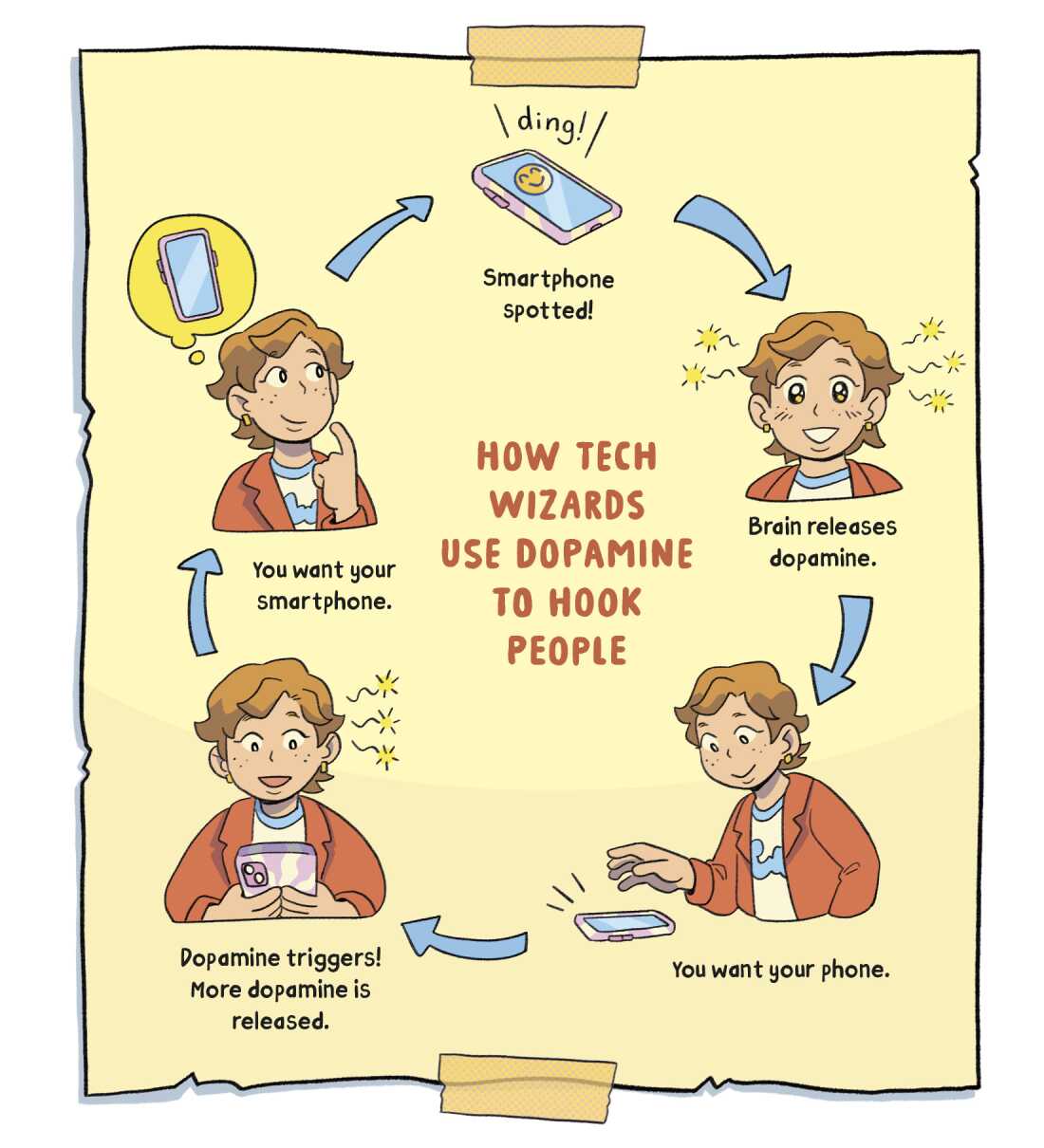 ‘The Anxious Generation’ author Jonathan Haidt returns with ‘The Amazing Generation’ : NPR