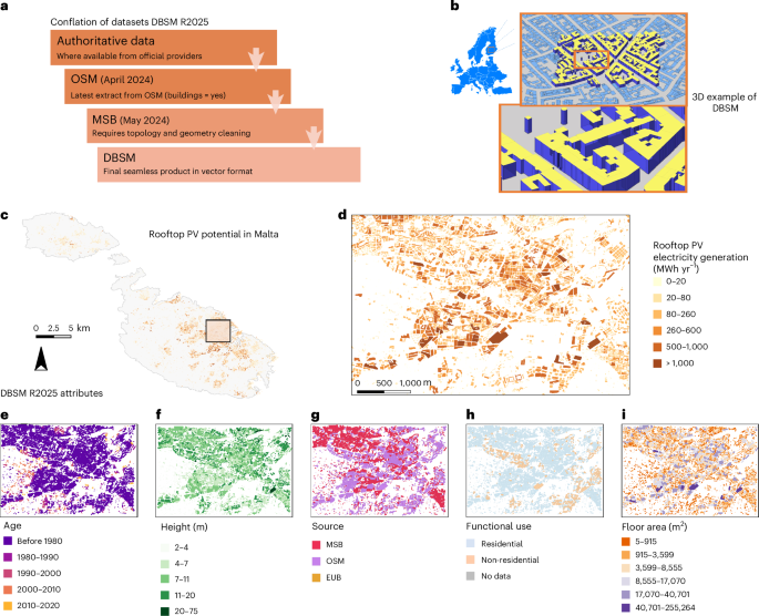 Mapping Europe’s rooftop photovoltaic potential with a building-level database