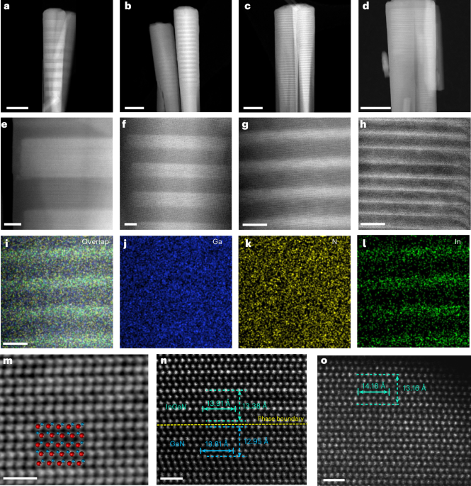 Excitonic quantum superlattices for efficient photocatalytic water splitting