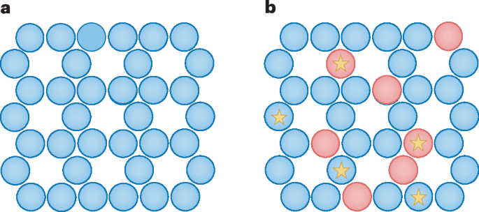 Bacterial sensors poised at criticality