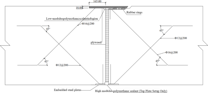 Experimental and numerical study on waterproofing performance and leakage mechanism of bell-and-spigot joints in prefabricated utility tunnels