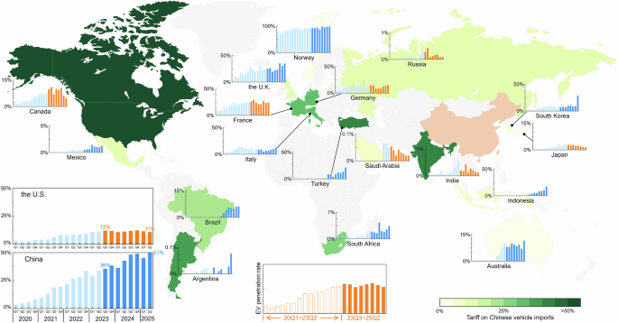 Tariffs on electric vehicles deepen woes of U.S. electrification stagnation